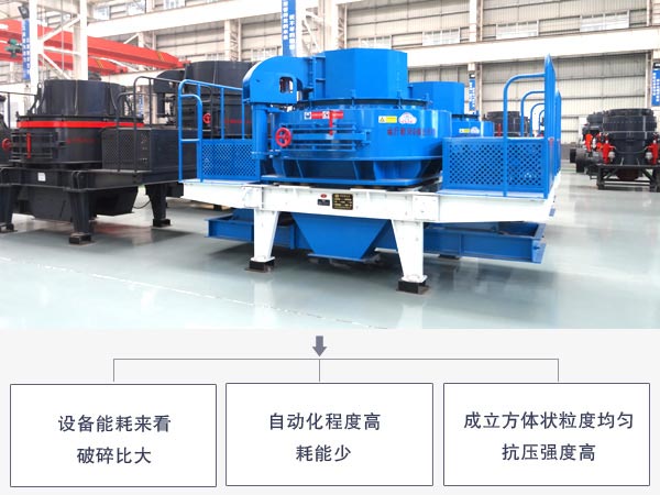 風(fēng)化砂制砂機(jī)性能優(yōu)勢