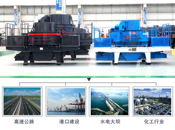 第三代制砂機行業(yè)領域