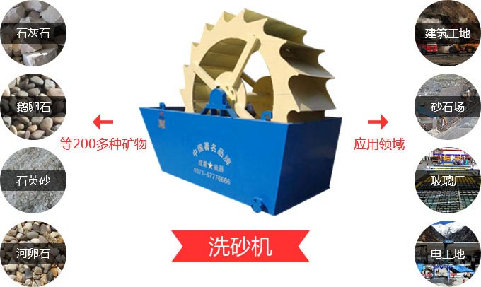 洗砂機應(yīng)用范圍