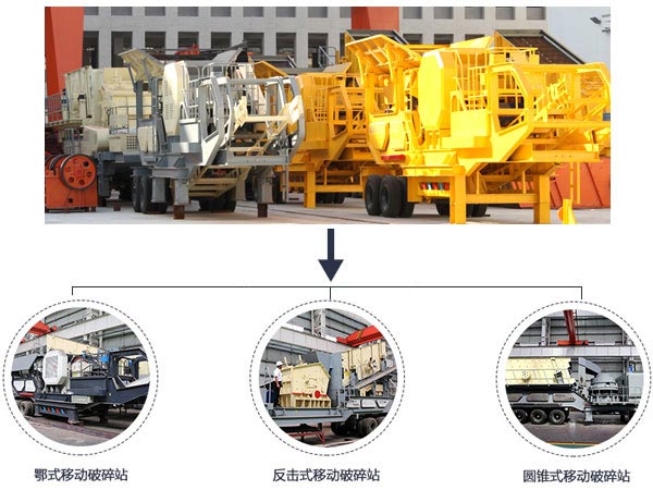移動破碎機(jī)種類