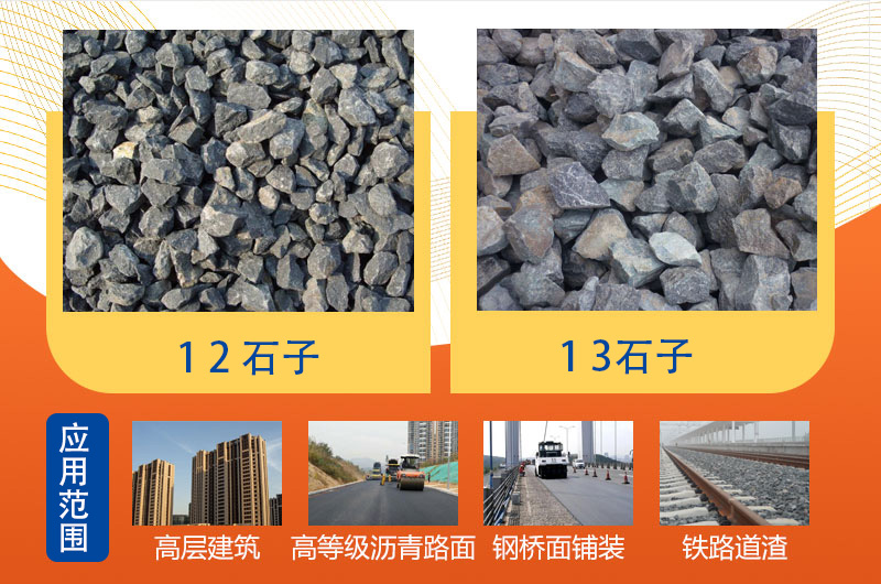 12、13石子多種應(yīng)用范圍