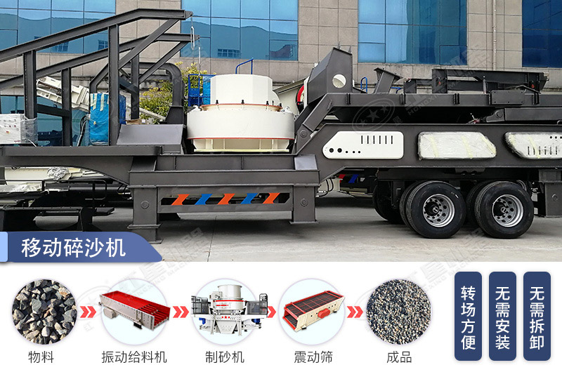 移動式碎沙機(jī)發(fā)貨現(xiàn)場實拍 移動式碎沙機(jī)發(fā)貨現(xiàn)場實拍