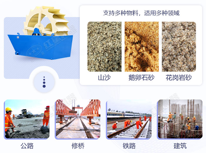 洗砂機設備使用范圍 洗砂機設備使用范圍