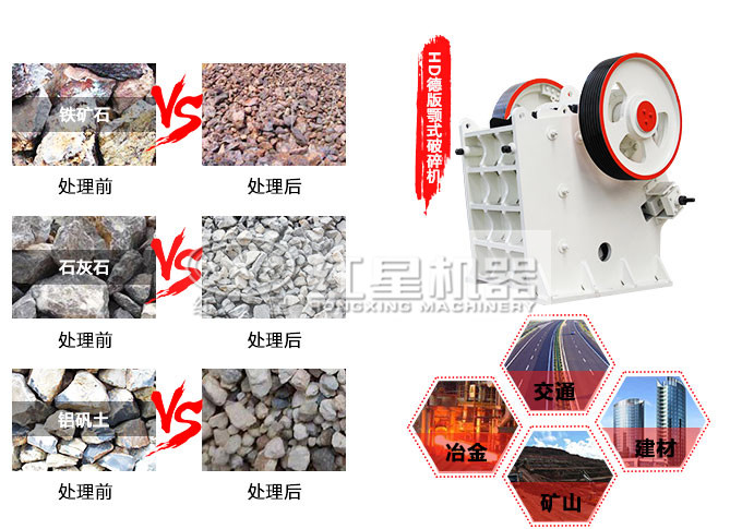 顎式破碎機應用范圍