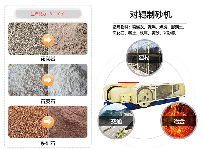 對輥打砂機(jī)應(yīng)用范圍