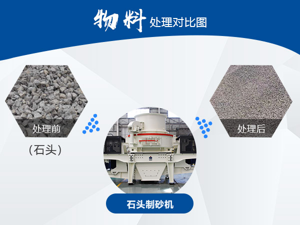 優(yōu)質(zhì)機制砂 優(yōu)質(zhì)機制砂