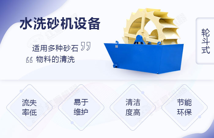 水洗砂機(jī)設(shè)備優(yōu)勢圖 水洗砂機(jī)設(shè)備優(yōu)勢圖