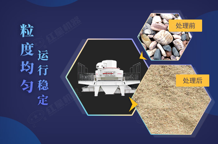 細碎制砂設(shè)備加工效果展示