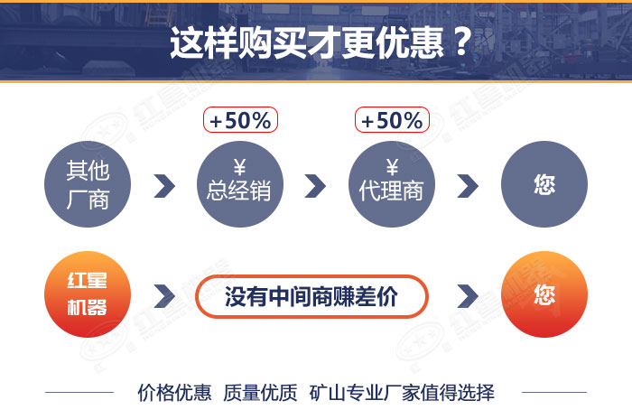 選對廠家購買設(shè)備才會更優(yōu)惠 選對廠家購買設(shè)備才會更優(yōu)惠