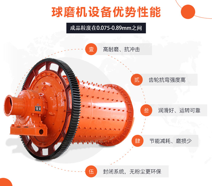 球磨機設備優(yōu)勢展示