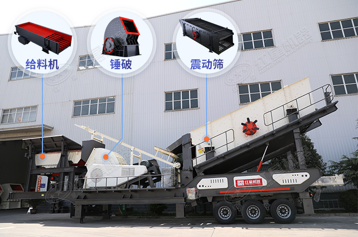 移動錘式破碎篩沙一體機設(shè)備展示