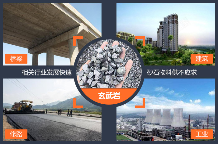 玄武巖應用領域 玄武巖應用領域