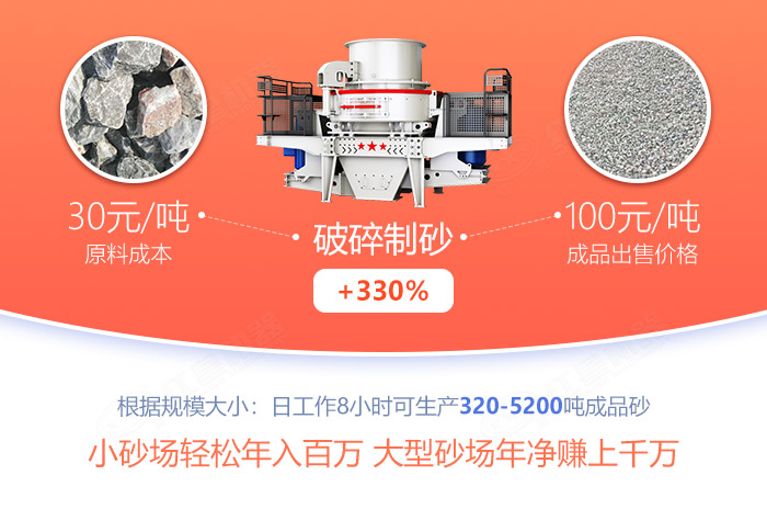 開砂廠利潤展示 開砂廠利潤展示