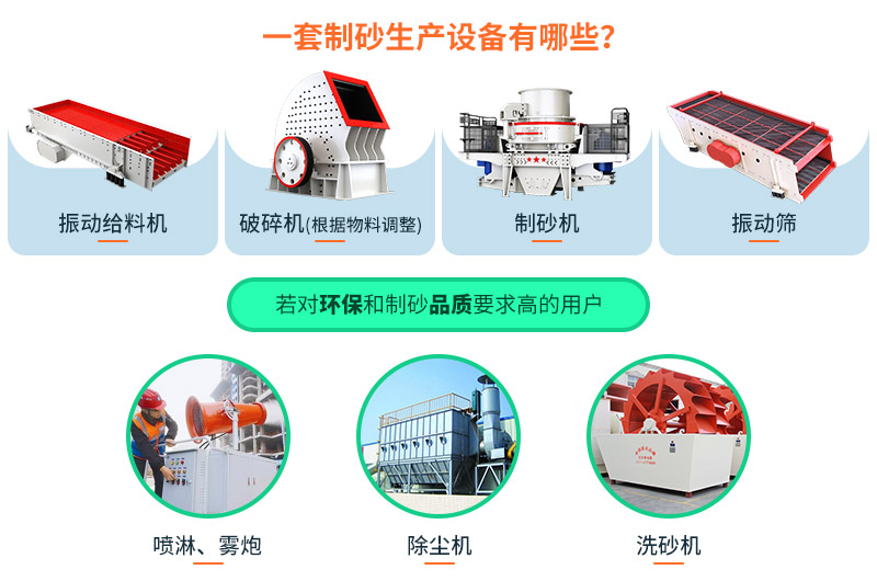 全套人工制砂設備配置生產(chǎn)流程圖