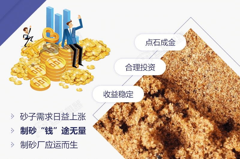 機(jī)制砂投資前景廣闊，利潤(rùn)高